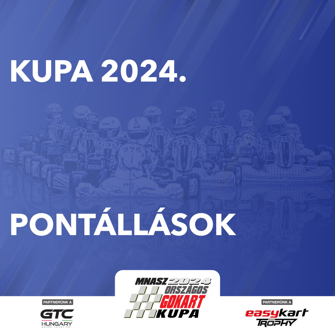 kép - Kupa 2024. pontállások